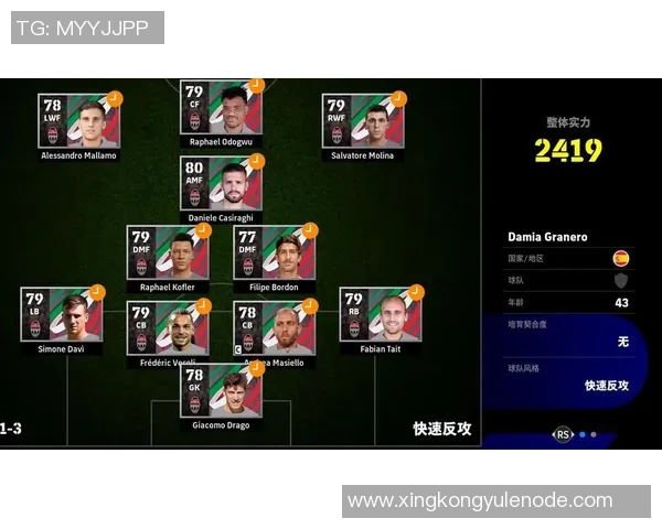 米兰热身赛对阵意乙球队亚沙里首发拉比奥特希门尼斯缺阵 米兰热身赛对阵意乙球队亚沙里首发拉比奥特希门尼斯缺阵